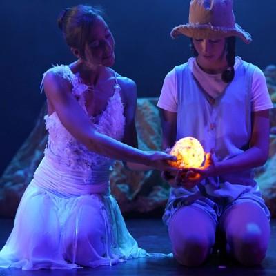 Imagen Teatro infantil 